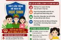 Chung tay phòng chống bạo lực học đường