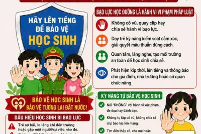 Chung tay phòng chống bạo lực học đường